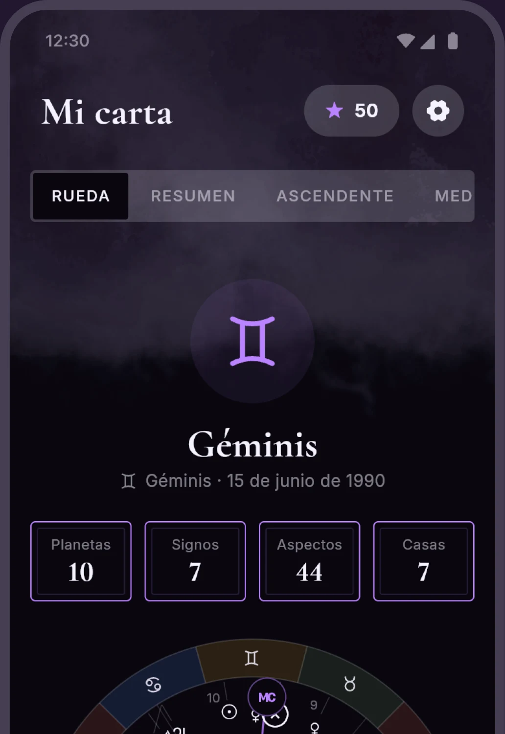Tu carta natal, explicada.
