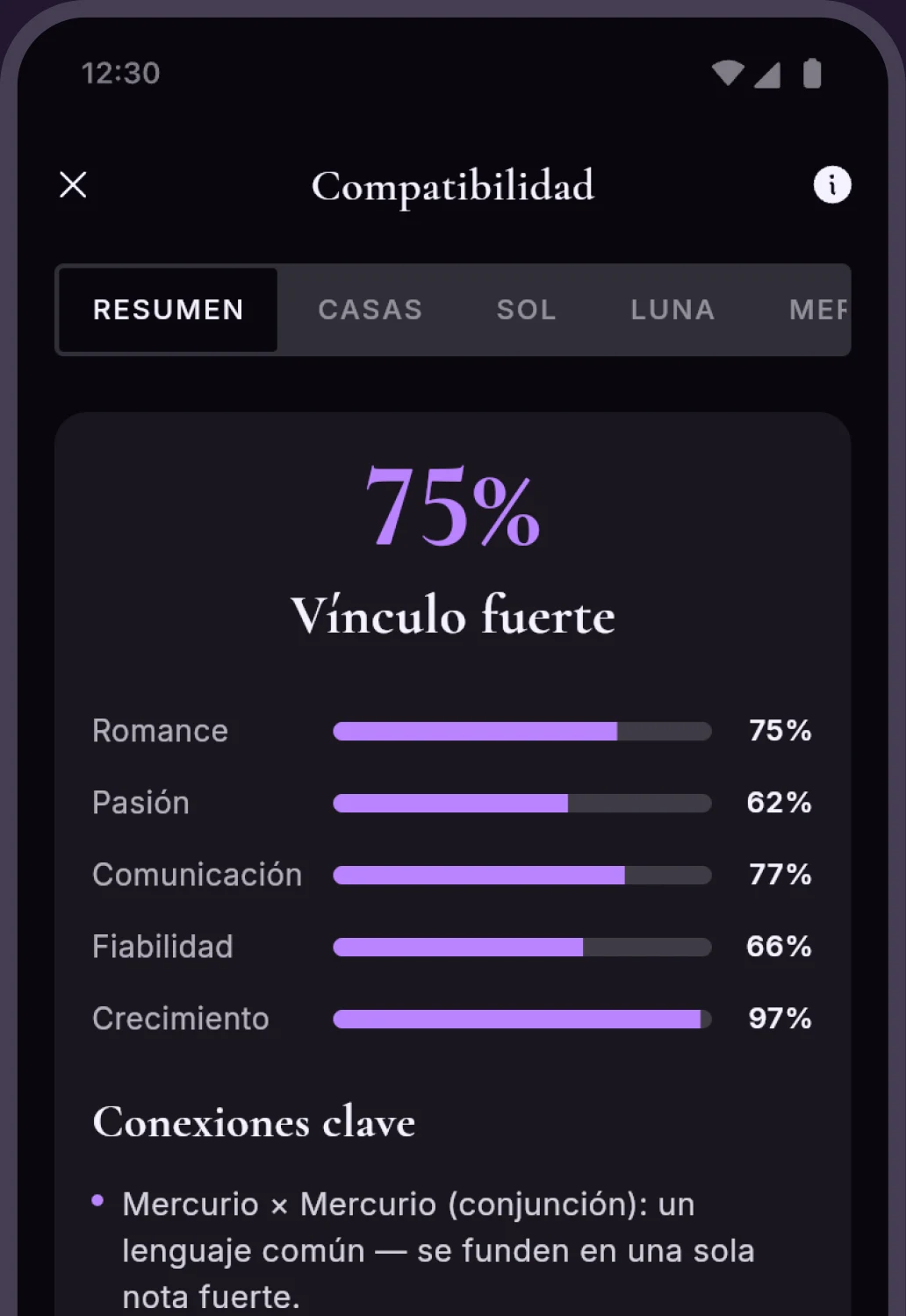 Dos cartas. Otra perspectiva.