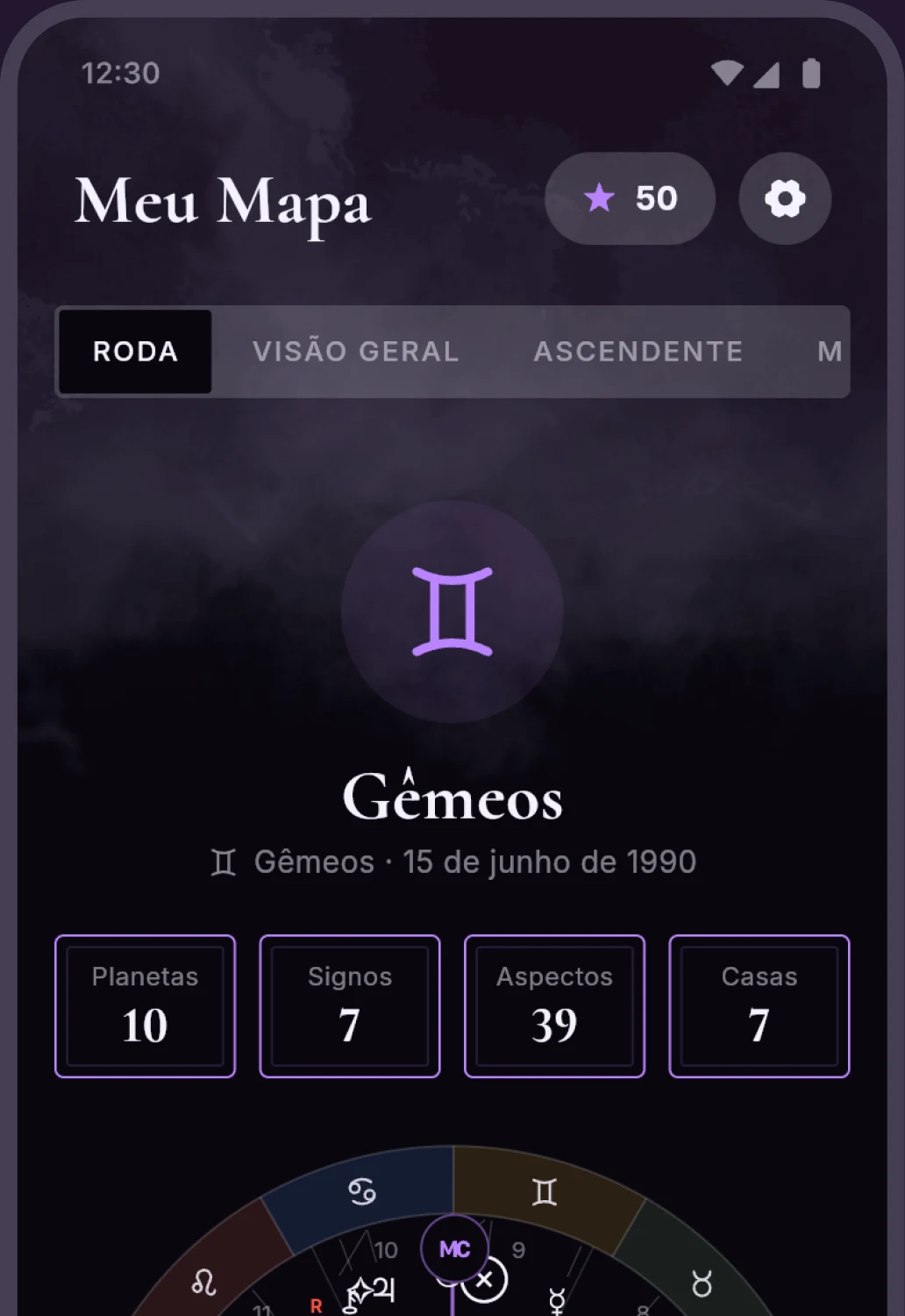 Seu mapa astral, explicado.