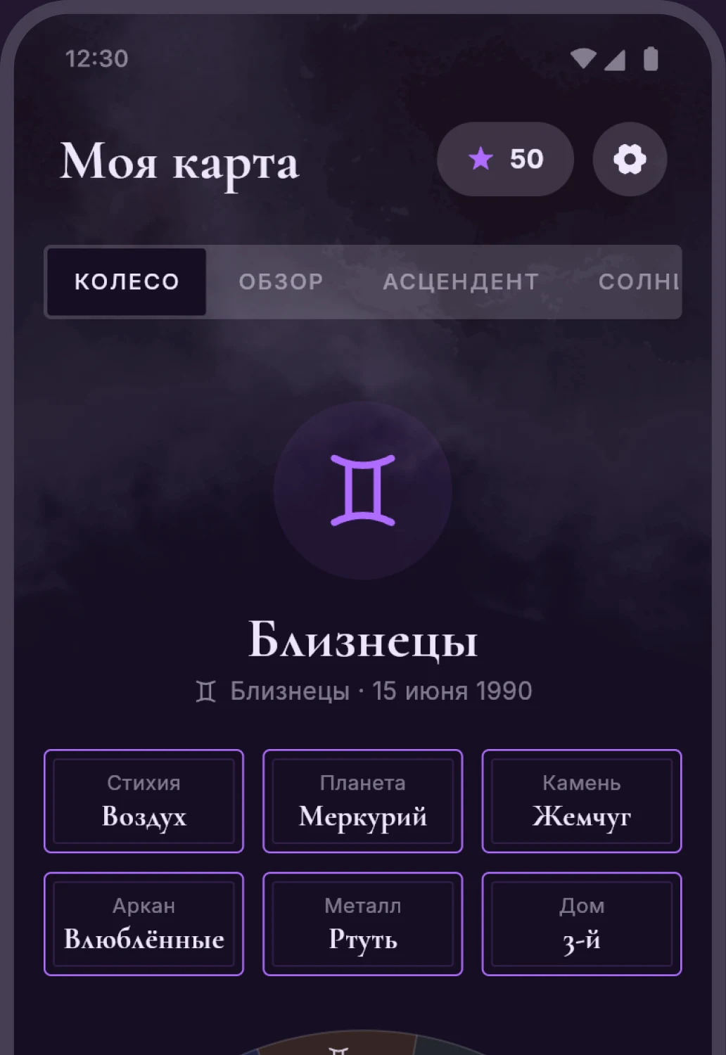 Твоя натальная карта — понятнее.