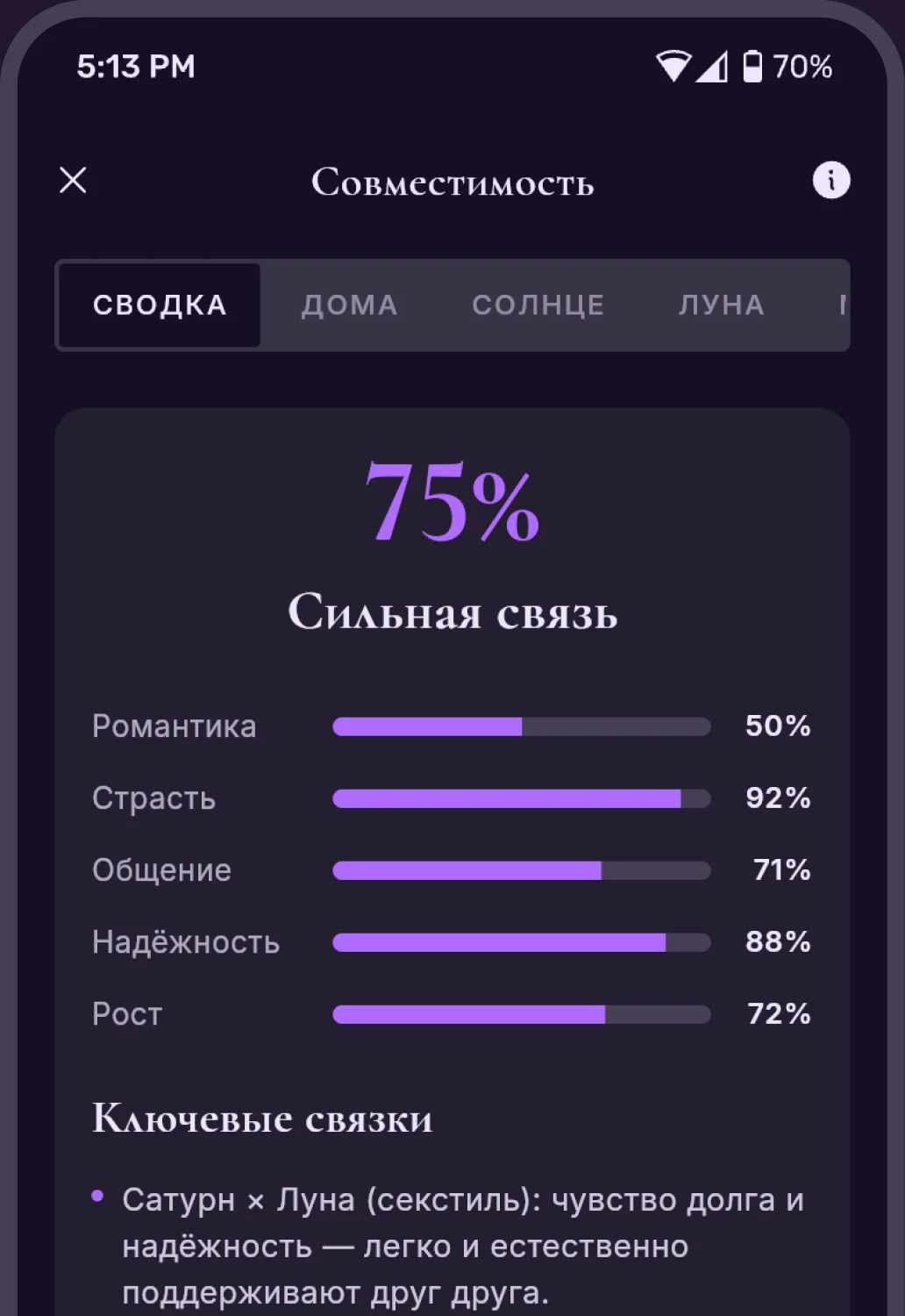 Две карты. Новый взгляд.